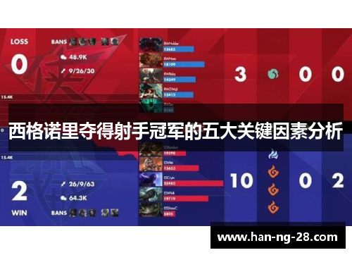 西格诺里夺得射手冠军的五大关键因素分析 西格诺里夺得射手冠军的五大关键因素分析