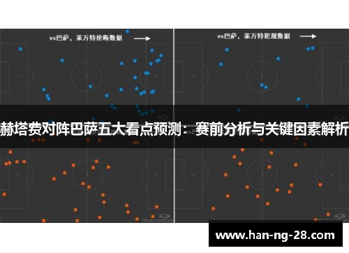 赫塔费对阵巴萨五大看点预测：赛前分析与关键因素解析