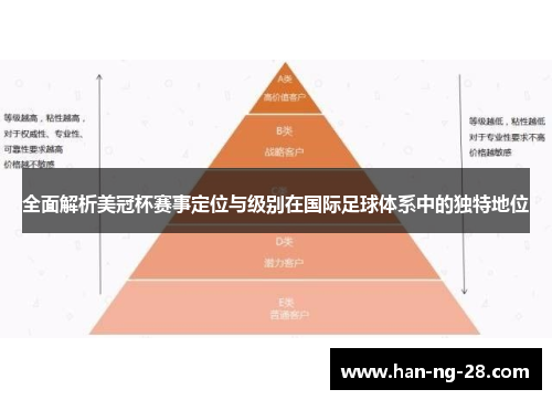 全面解析美冠杯赛事定位与级别在国际足球体系中的独特地位