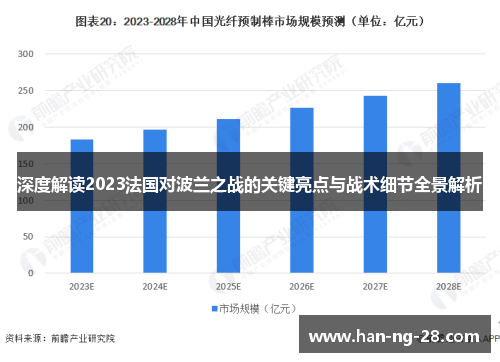 深度解读2023法国对波兰之战的关键亮点与战术细节全景解析 深度解读2023法国对波兰之战的关键亮点与战术细节全景解析