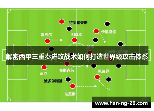 解密西甲三重奏进攻战术如何打造世界级攻击体系 解密西甲三重奏进攻战术如何打造世界级攻击体系