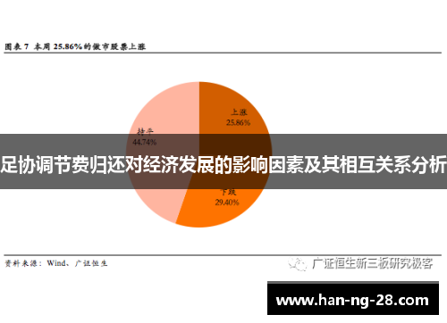 足协调节费归还对经济发展的影响因素及其相互关系分析