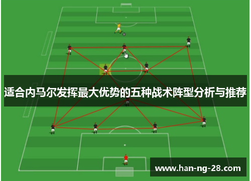 适合内马尔发挥最大优势的五种战术阵型分析与推荐