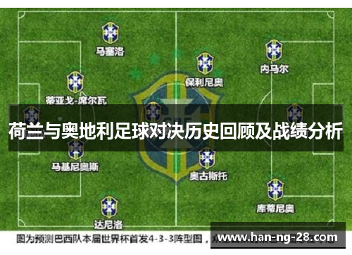 荷兰与奥地利足球对决历史回顾及战绩分析 荷兰与奥地利足球对决历史回顾及战绩分析