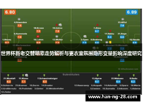 世界杯新老交替赔率走势解析与更衣室氛围隐形变量影响深度研究