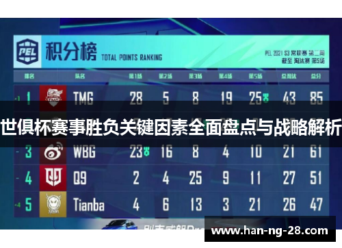 世俱杯赛事胜负关键因素全面盘点与战略解析