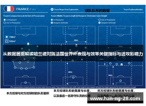 从数据层面解读哈兰德对阵法国世界杯表现与效率关键指标与进攻影响力