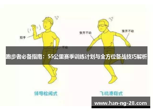 跑步者必备指南：55公里赛季训练计划与全方位备战技巧解析