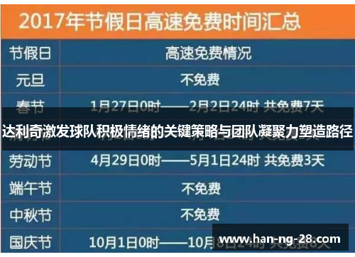 达利奇激发球队积极情绪的关键策略与团队凝聚力塑造路径