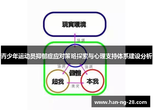 青少年运动员抑郁症应对策略探索与心理支持体系建设分析