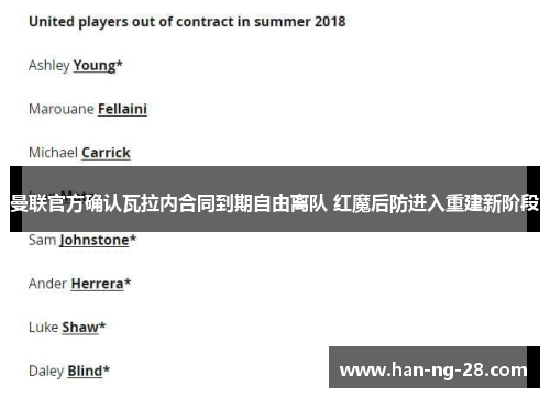 曼联官方确认瓦拉内合同到期自由离队 红魔后防进入重建新阶段 曼联官方确认瓦拉内合同到期自由离队 红魔后防进入重建新阶段